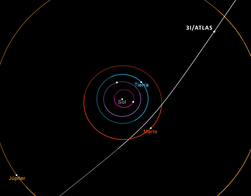 Un cometa de otra estrella se aproxima al Sol este 30 de octubre